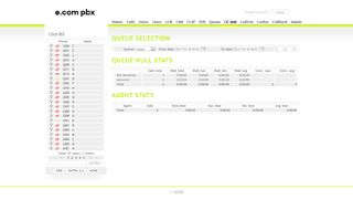 e.com pbx cc-stats