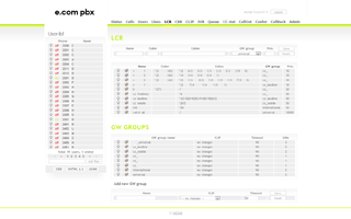 e.com pbx lcr