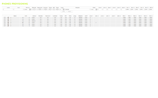 e.com pbx provisioning