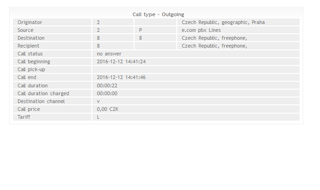 e.com pbx call details