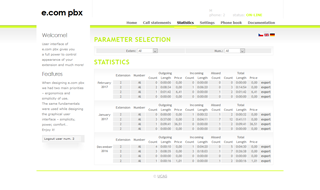 e.com pbx statistics