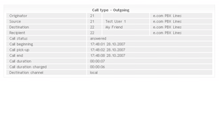 e.com light call-details