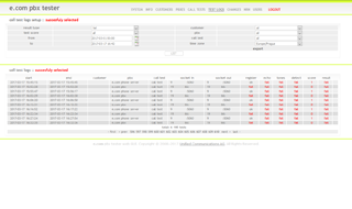 e.com pbx tester call test logs