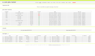 e.com pbx tester info