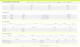 e.com phone server routing