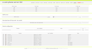 e.com phone server configuration